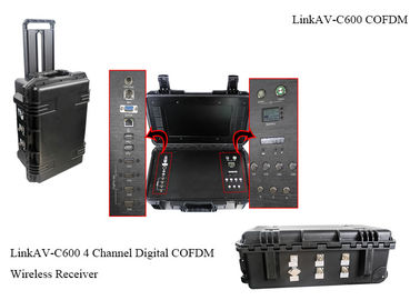 Récepteur HDMI CVBS H.264 de COFDM avec C.C 12V de chiffrage de batterie et d'affichage AES256