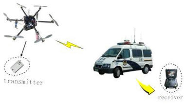 Transmetteur vidéo tactique de drone LKAV1614 5-20km Mini-Taille