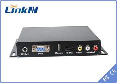 C.C sans fil 12V de chiffrage des antennes AES de la modulation H.264 du récepteur HDMI CVBS COFDM de FHD double