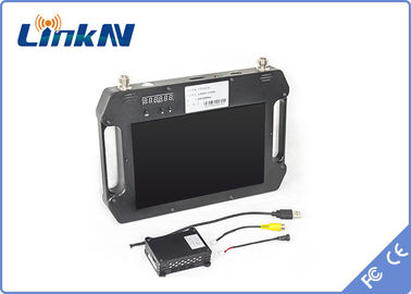LKAV1614 Drone de transmission sans fil à longue portée Transmetteur vidéo COFDM AES256