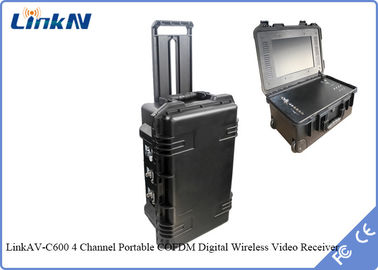 Récepteur visuel tactique de COFDM HDMI CVBS avec les appuis HDD de batterie et d'affichage et l'enregistrement de la carte de TF