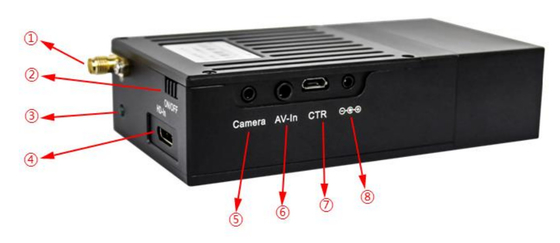 LKAV1519 Transmission de données sans fil Vidéo Transmetteur Radio COFDM