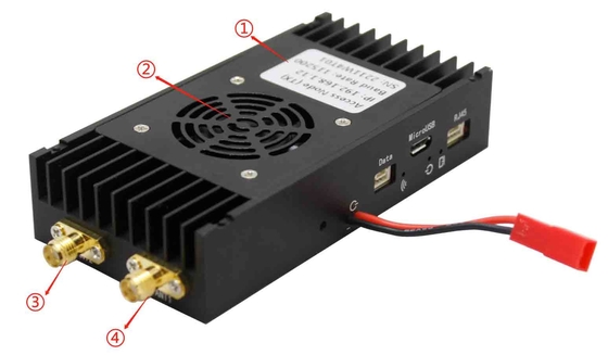 Système de transmission vidéo par drone avec un faible retard de 10 ms et une transmission vidéo HDMI / Ethernet flexible