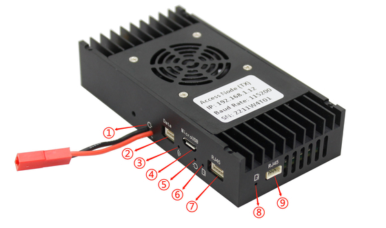 Système de transmission vidéo par drone avec un faible retard de 10 ms et une transmission vidéo HDMI / Ethernet flexible
