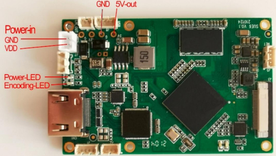 LKAV1649 1W 15KM COFDM Module d'émetteur vidéo PCBA