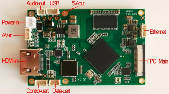 LKAV1649 1W 15KM COFDM Module d'émetteur vidéo PCBA