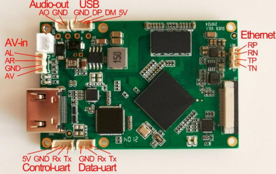 LKAV1649 1W 15KM COFDM Module d'émetteur vidéo PCBA