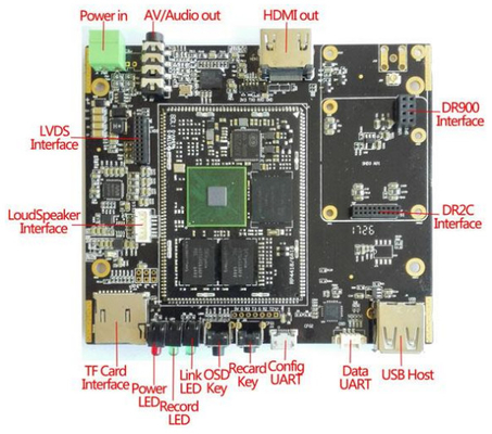Fréquence personnalisable 200MHz-860MHz LKAV1210 COFDM Module de récepteur vidéo PCB pour la communication par drone