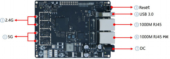 LKAV6314 2.4G/5.8G 200mW Dual-Band IP MESH Module radio pour la communication vidéo sans fil