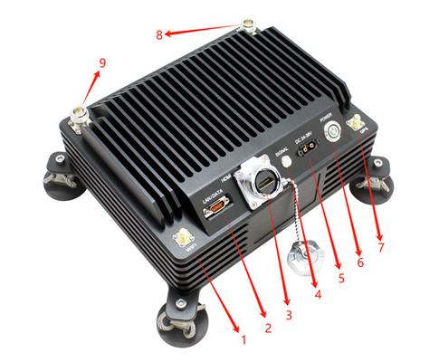 Portée de transmission personnalisée IP MESH Radio Frequency Hopping Mimo Manet Transmission et récepteur
