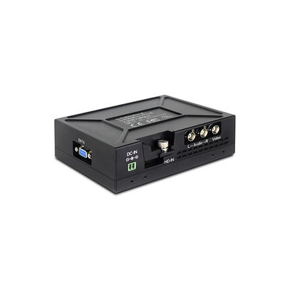Transmetteur vidéo HDMI CVBS COFDM H.264 Faible délai AES256 chiffrement largeur de bande 2-8MHz