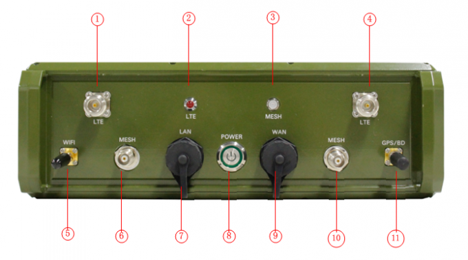 IP rocailleux MESH Radio et chiffrage GPS/BD WIFI IP66 1 de la puissance élevée AES256 de la station de la base 4G-LTE 10W